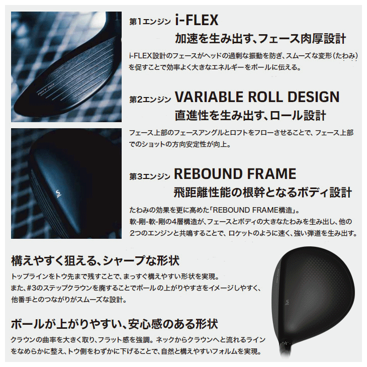 レフティー ダンロップ スリクソン ZXi RKT フェアウェイウッド