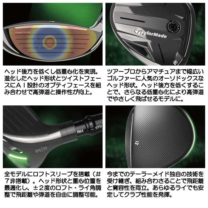 テーラーメイド（TAYLORMADE）（メンズ）Qi35 フェアウェイ