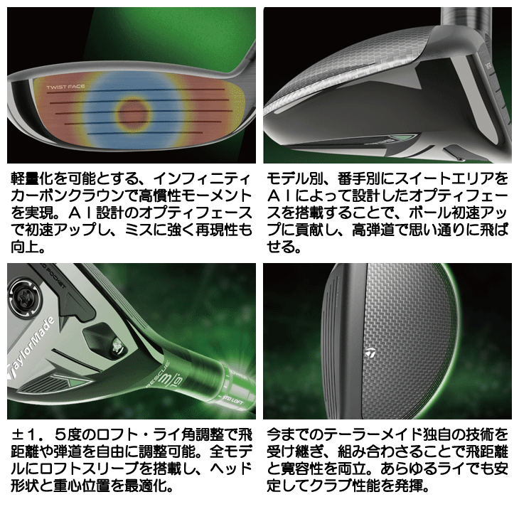 テーラーメイド Qi35 レスキュー ディアマナ ブルー TM60 右利き テーラーメイド Qi35 レスキュー ディアマナ ブルー TM60 右利き