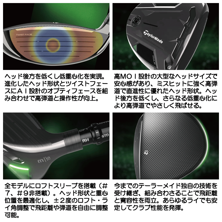テーラーメイド Qi35 MAX フェアウェイウッド ディアマナ ブルー TM50