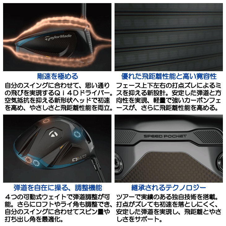テーラーメイド Qi4D ドライバー REAX MR60 右利き用 2026年モデル