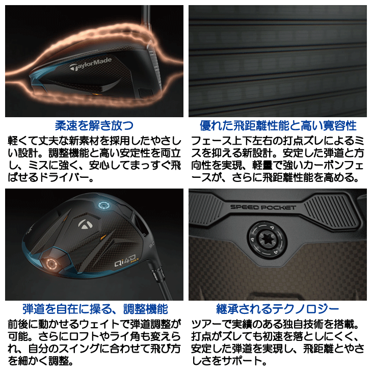 テーラーメイド Qi4D MAX ドライバー REAX HR50 右利き用 2026年モデル
