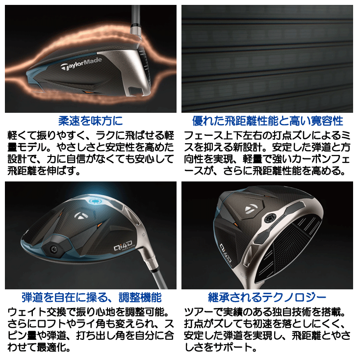 テーラーメイド Qi4D MAX LITE ドライバー スピーダーNX ゴールド (40