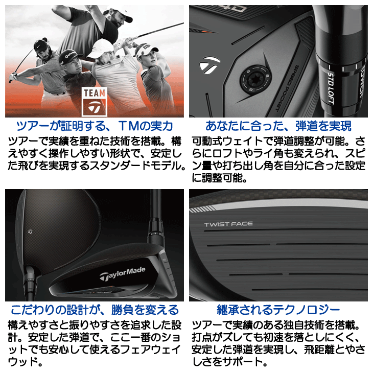 テーラーメイド Qi4D フェアウェイウッド REAX 65 右利き用 2026年
