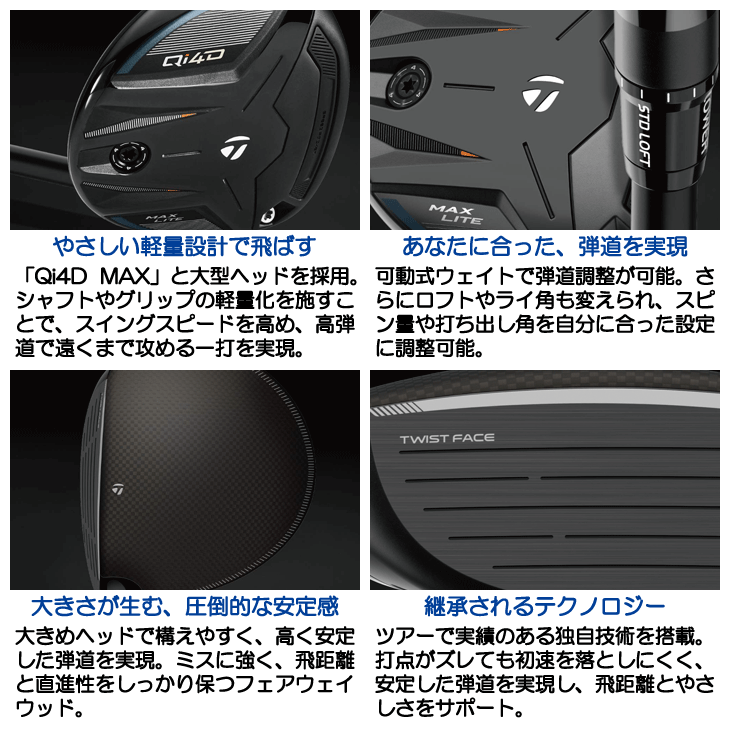 テーラーメイド Qi4D MAX LITE フェアウェイウッド REAX 45 右利き用