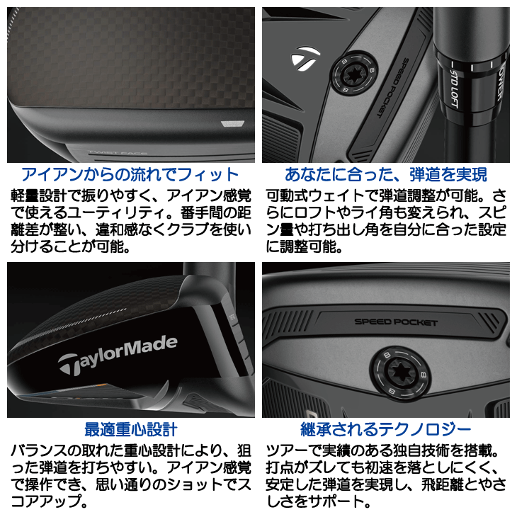 テーラーメイド Qi4D レスキュー REAX 75 ユーティリティ 右利き用