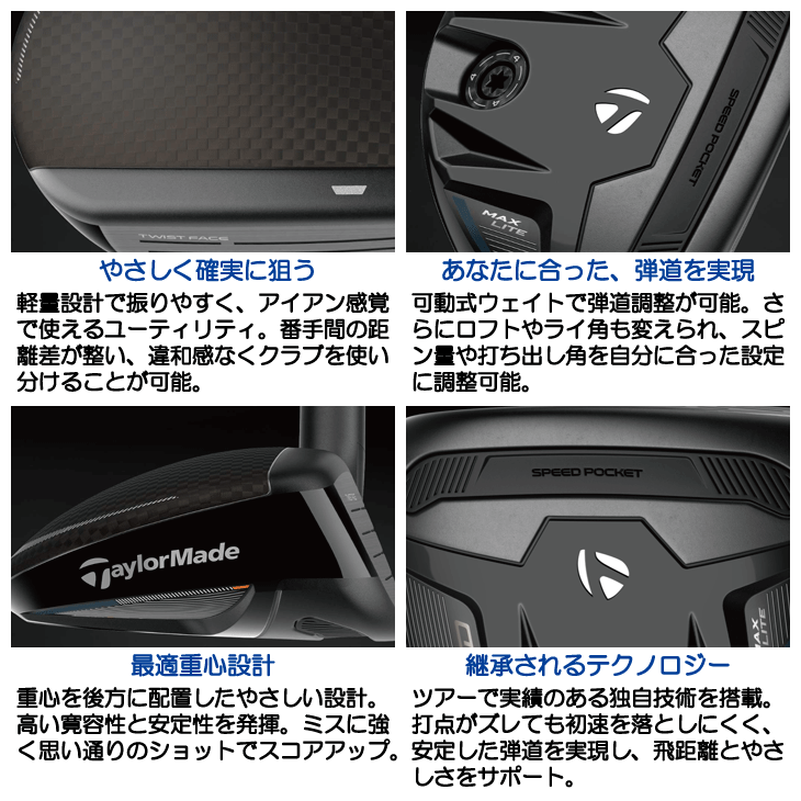 テーラーメイド Qi4D MAX LITE レスキュー REAX 45 右利き用 2026年