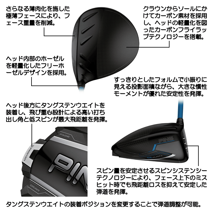 レフティー ピン G440 MAX ドライバー ALTA J CB BLUE 左利き用