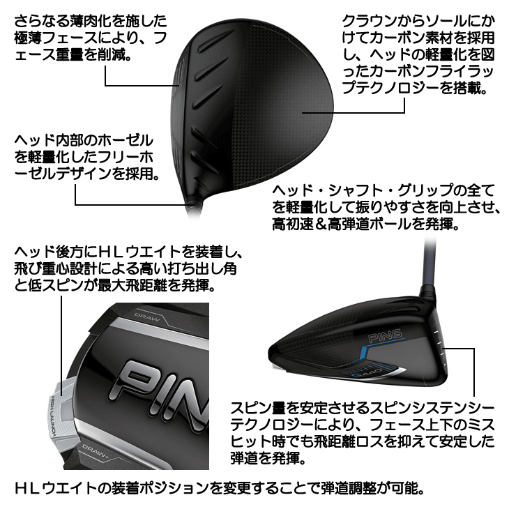 レフティー ピン G440HL SFT ドライバー スピーダーNX GREY 35 左利き