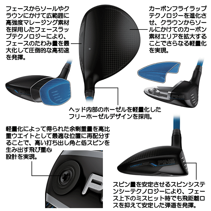 ピン G440 MAX フェアウェイウッド PING TOUR 2.0 CHROME 75 右