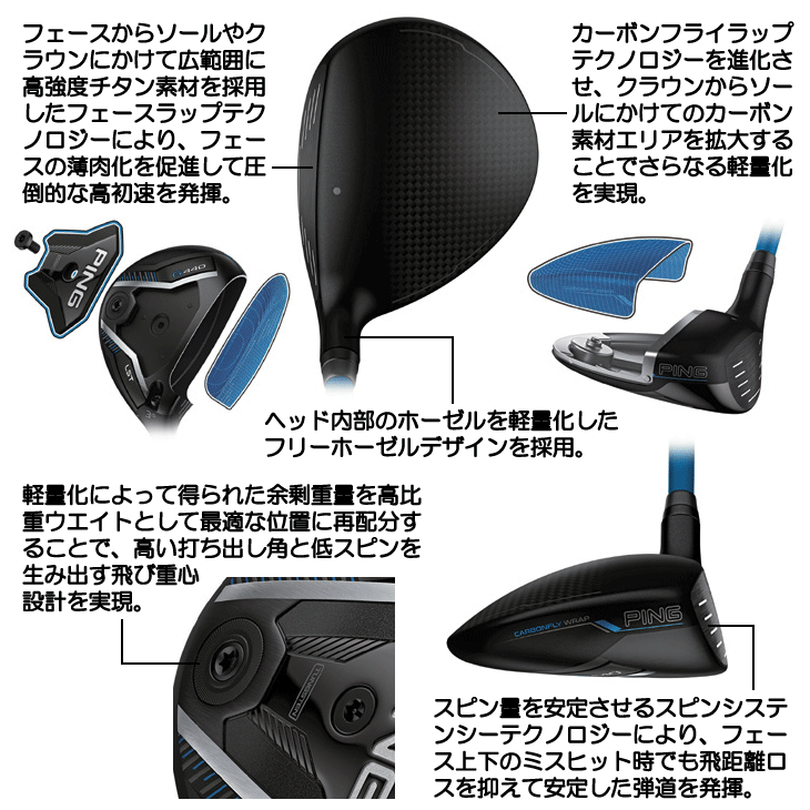ピン G440 LST フェアウェイウッド PING TOUR 2.0 BLACK 75 右利き用