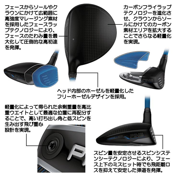 ピン G440 SFT フェアウェイウッド PING TOUR 2.0 BLACK 75 右利き用