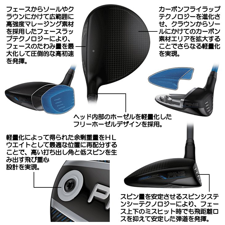 レフティー ピン G440HL SFT フェアウェイウッド スピーダーNX GREY 40
