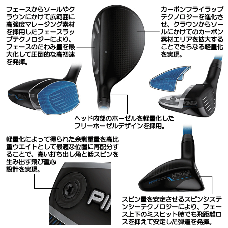 ピン G440 ハイブリッド ユーティリティ PING TOUR 2.0 BLACK 90