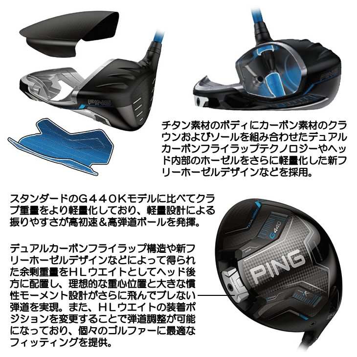 hiro様のピン ピン G440 K HL ドライバー スピーダーNX GREY 40 右利き用 2026年