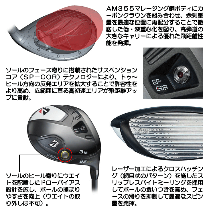 レフティー ブリヂストン フェアウェイウッド 2023 Bシリーズ B2HT