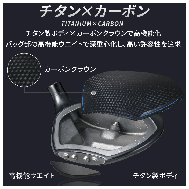 ブリヂストン フェアウェイウッド 2024 B3MAX VANQUISH BS40 for MAX