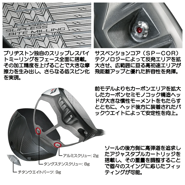 ブリヂストン BX2HT ドライバー SPEEDER NX BS50 右利き用 | つるや