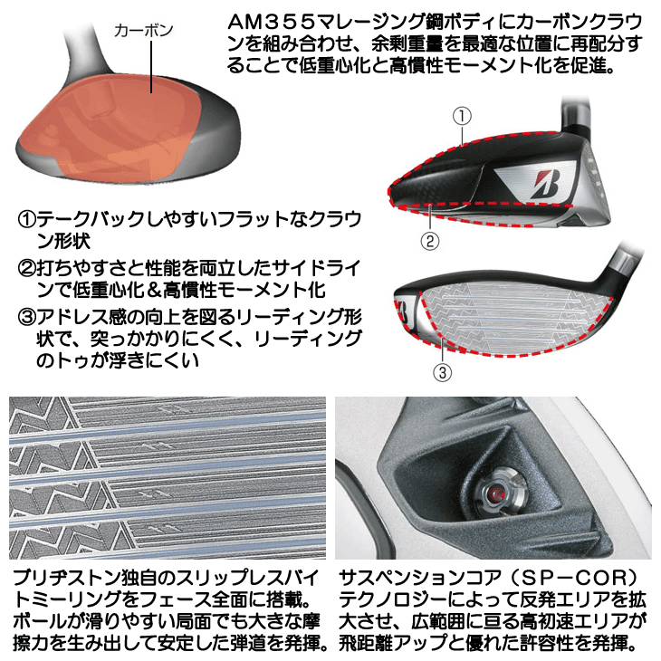 ブリヂストン BX2HT フェアウェイウッド DIAMANA BS50 右利き用
