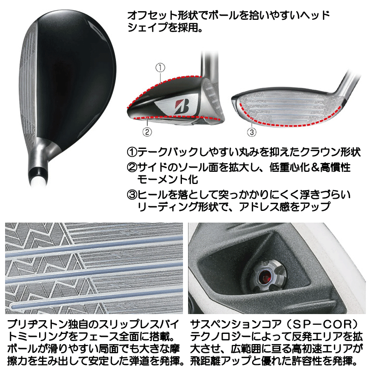 ブリヂストン BX2HT ユーティリティ SPEEDER NX BS50 UT 右利き用