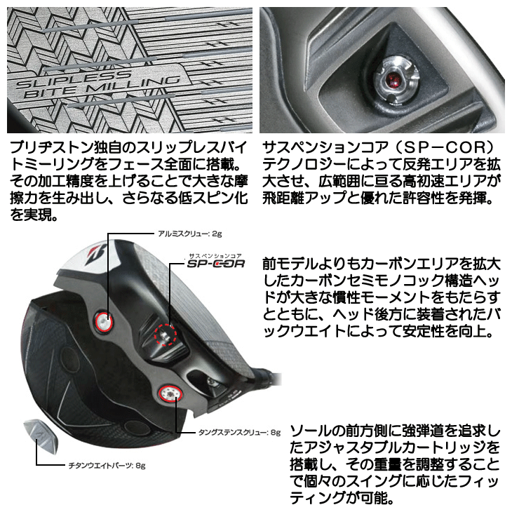 ブリヂストン BX1 ST ドライバー TENSEI PRO BLACK 1K CORE 60 右利き