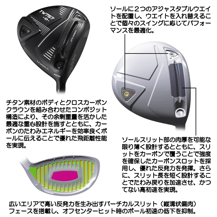 本間ゴルフ TOUR WORLD TW757 VIZARD 50S 【5W】 本間ゴルフ（HONMA）（メンズ）ツアーワールド TW757