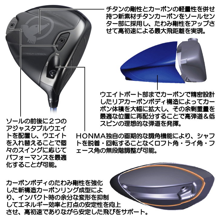 ホンマ ツアーワールド TW777 ドライバー VIZARD BLUE 5 右利き用 2026