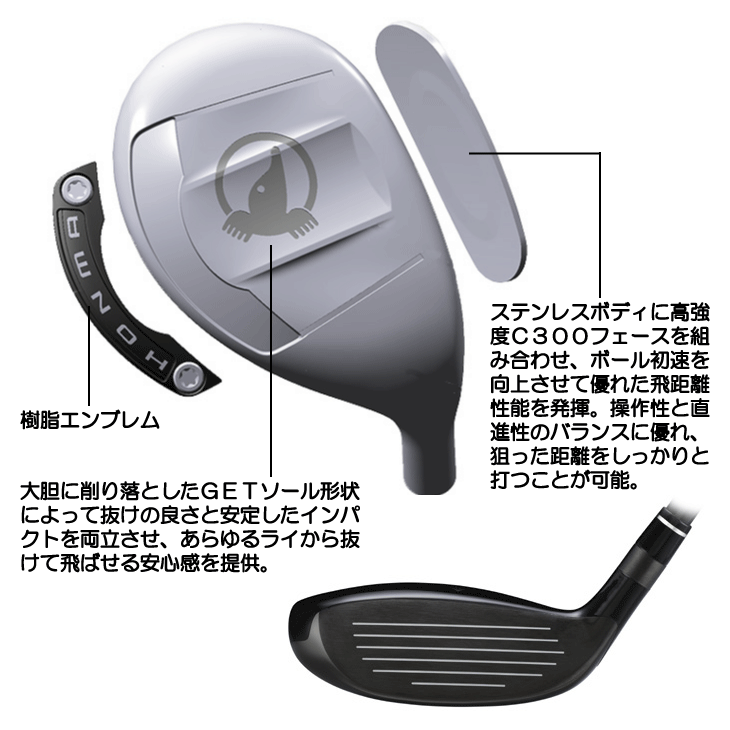 ホンマ ツアーワールド TW777 ユーティリティ VIZARD for TW777 右利き