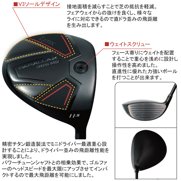 美品 リンクス ミニドライバー パララックス305MD 13.5 フレックスS Amazon.co.jp: リンクス(LYNX) ゴルフ PARALLAX 305MD パラ