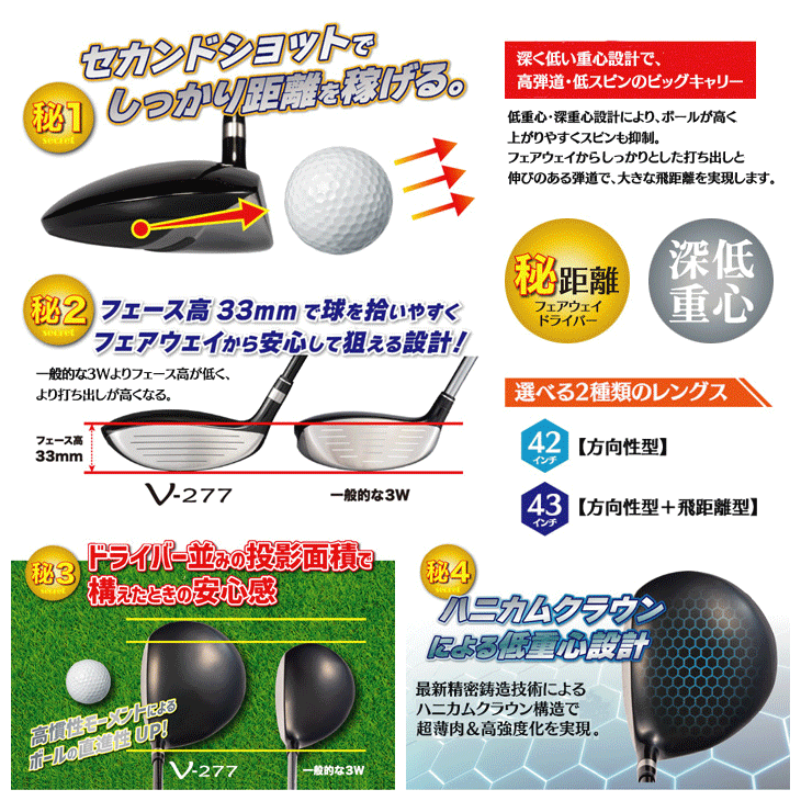 LOST パワークエスト5.10 XTRパラレルフレックス 送料込み LOST パワー