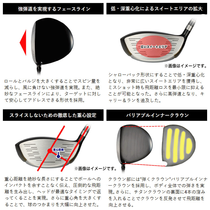 ワークス マキシマックス ブラックシリーズ2 ドライバー WORKTEC V