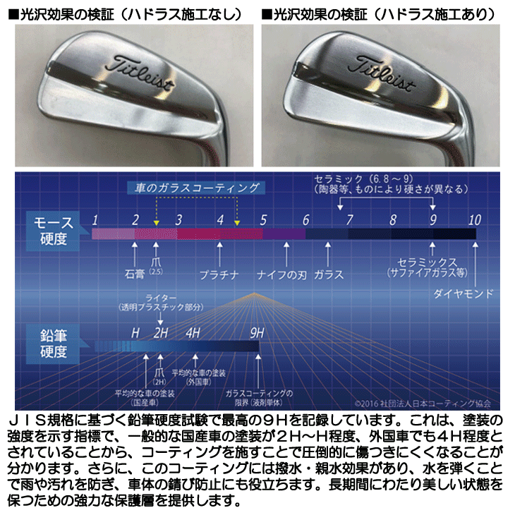 ハドラス ガラスコーティング加工 (フェアウェイウッド/ヘッド用)【防