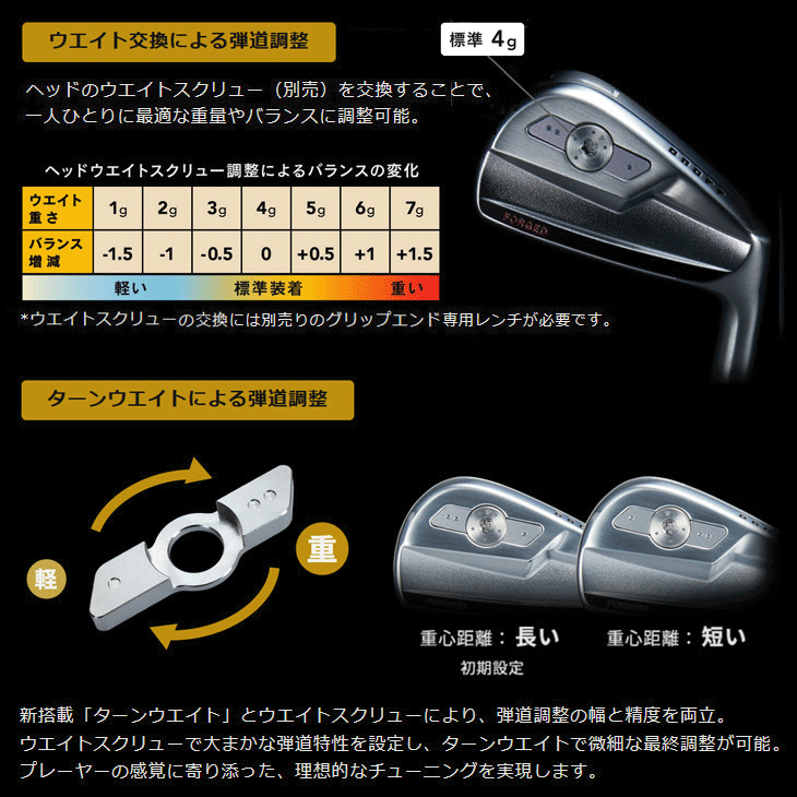 オノフ 2026 ONOFF KURO アイアン単品(#4/#5) N.S.PRO 950GH NEO 右