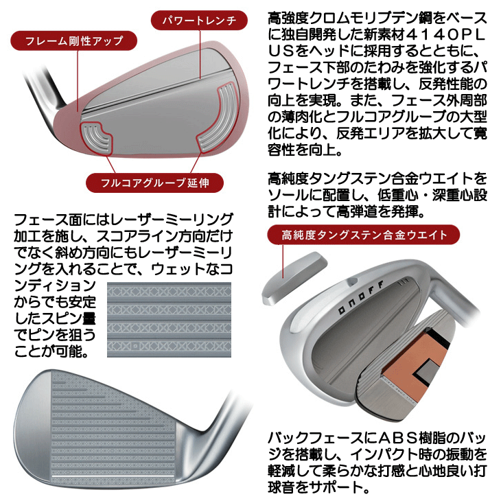 オノフ 2026 ONOFF AKA アイアン 4本セット (#7/#8/#9/PW) N.S.PRO