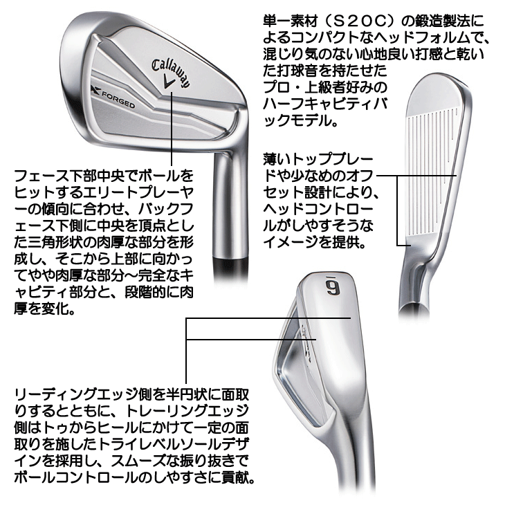 キャロウェイ 2024 X FORGED アイアン 6本セット (#5/#6/#7/#8/#9/PW