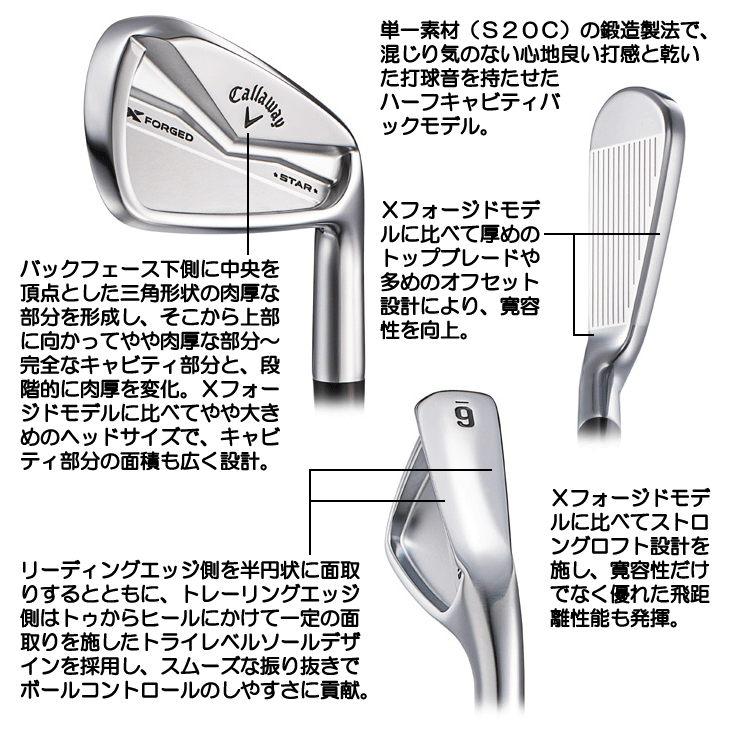 キャロウェイ Xフォージドスター2024 6本　S 楽天市場】Callaway キャロウェイ 日本正規品 X FORGED STAR エックス