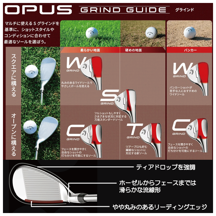 キャロウェイ 2024 OPUS (オーパス) ウェッジ ブラック ダイナミック
