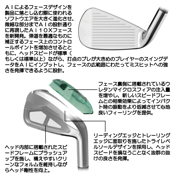 キャロウェイ ELYTE (エリート) X アイアン 単品 (#5/AW/GW/SW) N.S.