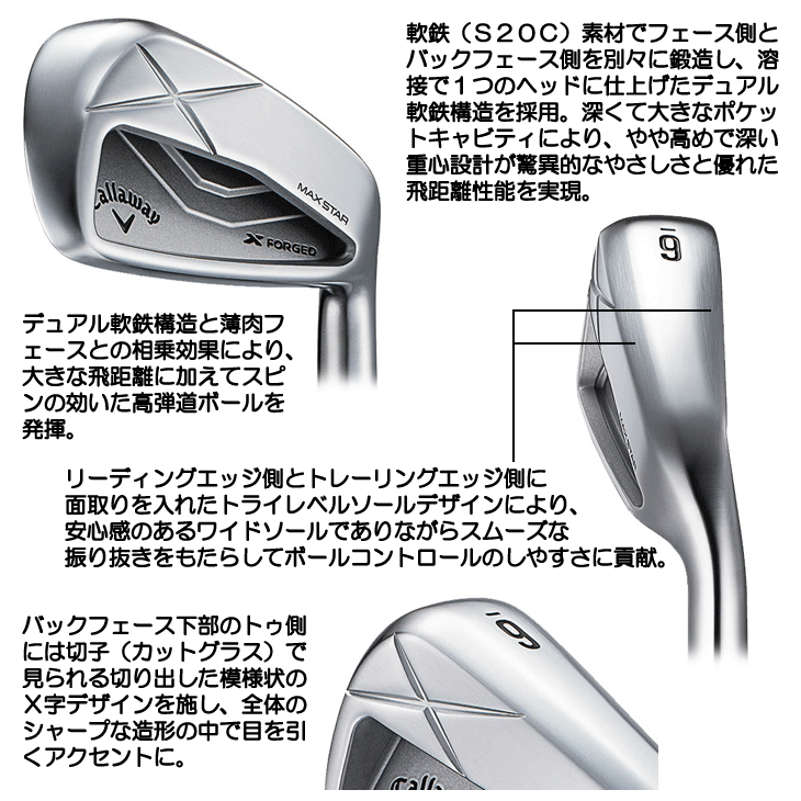 キャロウェイ 2025 X FORGED MAX STAR アイアン 単品アイアン （#4/#5