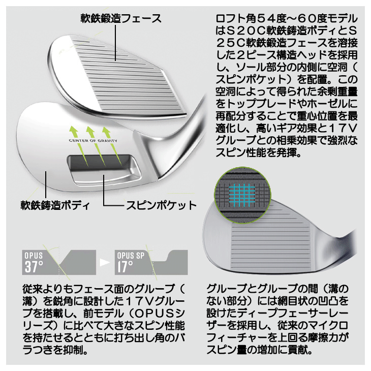 CALLAWAY OPUS ウェッジ 54度 10度 モーダス105S OPUS SP クロム