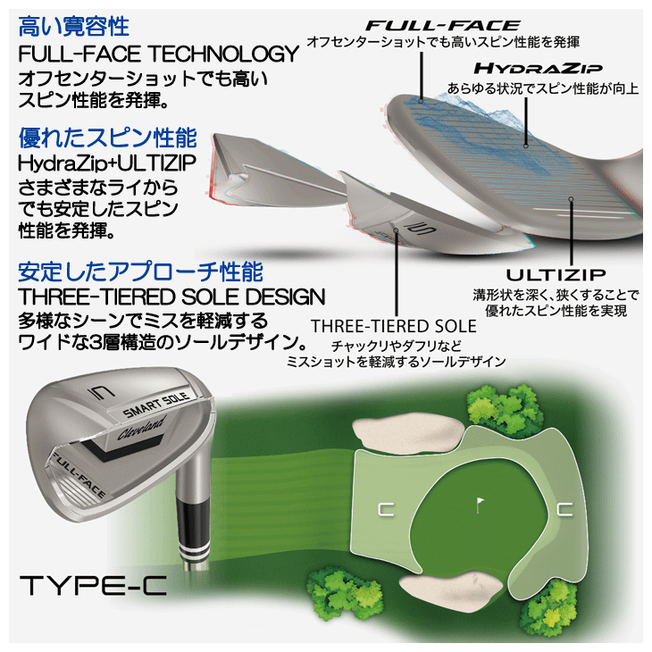 レディース クリーブランド FULL-FACE (フルフェイス) ウェッジ