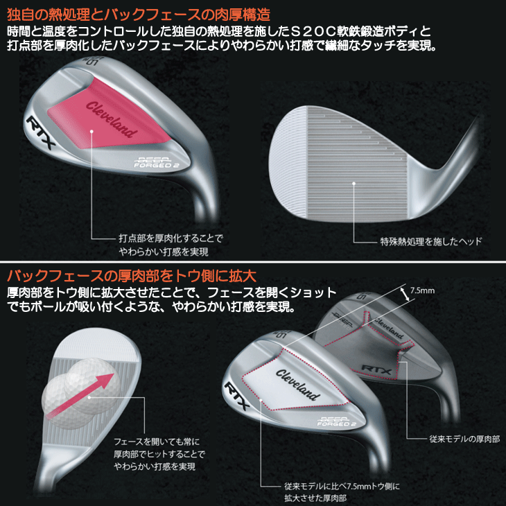 クリーブランド RTX DEEP FORGED2 ウェッジ ダイナミック クリーブランド RTX DEEP FORGED2 ウェッジ ダイナミック