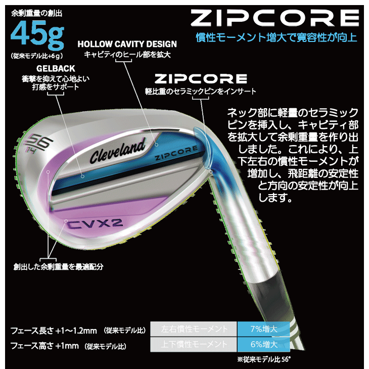 クリーブランド CVX2 ウェッジ ジップコア ダイナミックゴールド 95 右