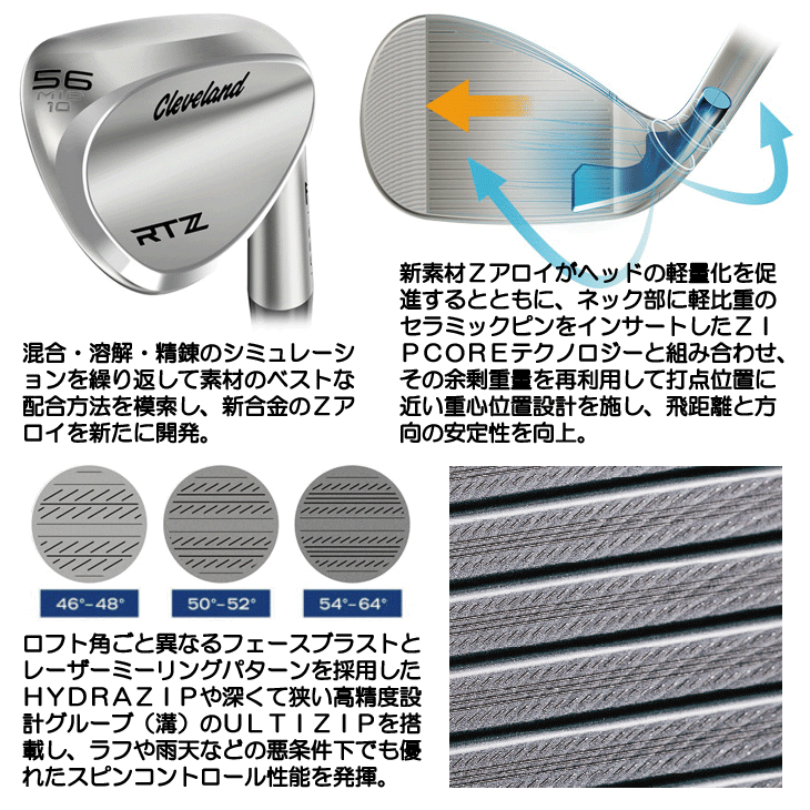 クリーブランド RTZ ツアーサテン ウェッジ N.S.PRO 950GH neo 右利き