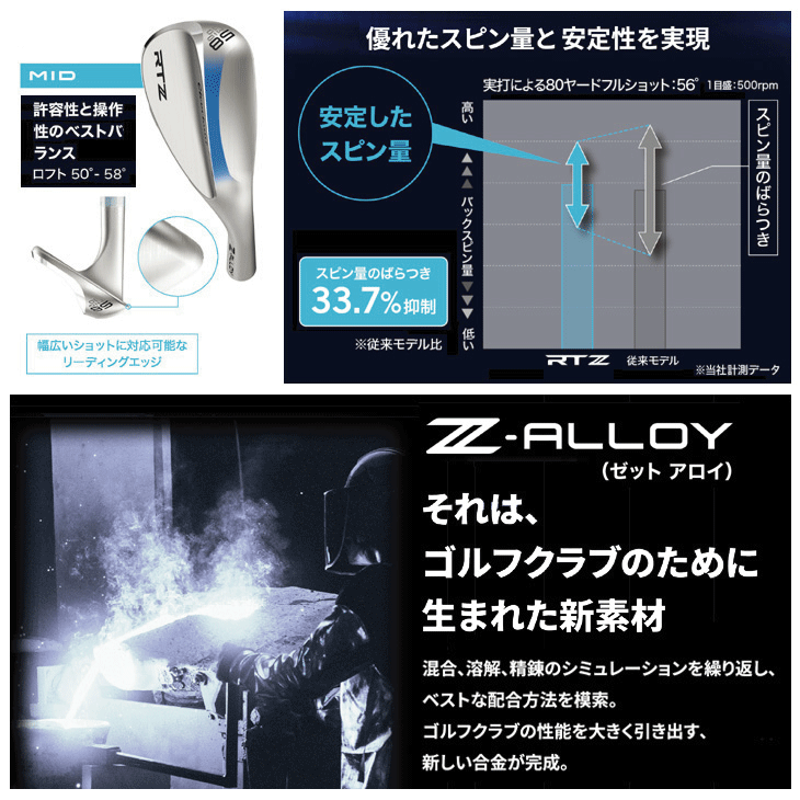 レフティー クリーブランド RTZ ツアーサテン ウェッジ ダイナミック