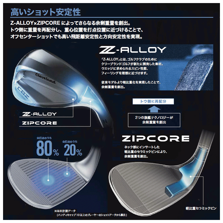 クリーブランド CBZ ウェッジ ディアマナ for CG III 右利き用 2025年