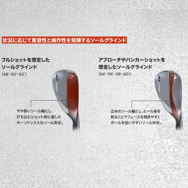 クリーブランド RTi-FORGED ウェッジ ダイナミックゴールド 右利き用