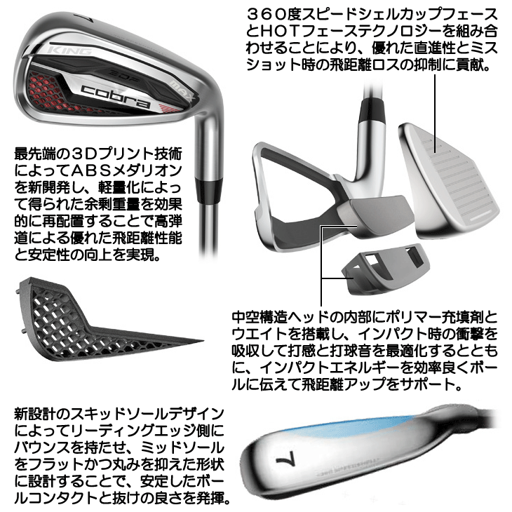 コブラ KING MAX アイアン 4本セット (#7/#8/#9/PW) N.S.PRO 850GH neo