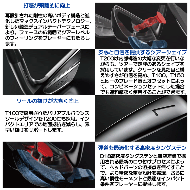 タイトリスト 2023 T200 アイアン 6本セット (#5/#6/#7/#8/#9/PW) N.S.