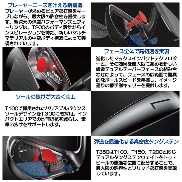 タイトリスト 2023 T350 アイアン 6本セット (#6/#7/#8/#9/PW/48度